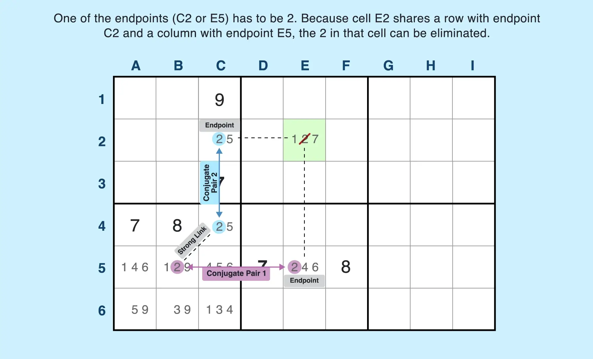 2-string kite type 1 example