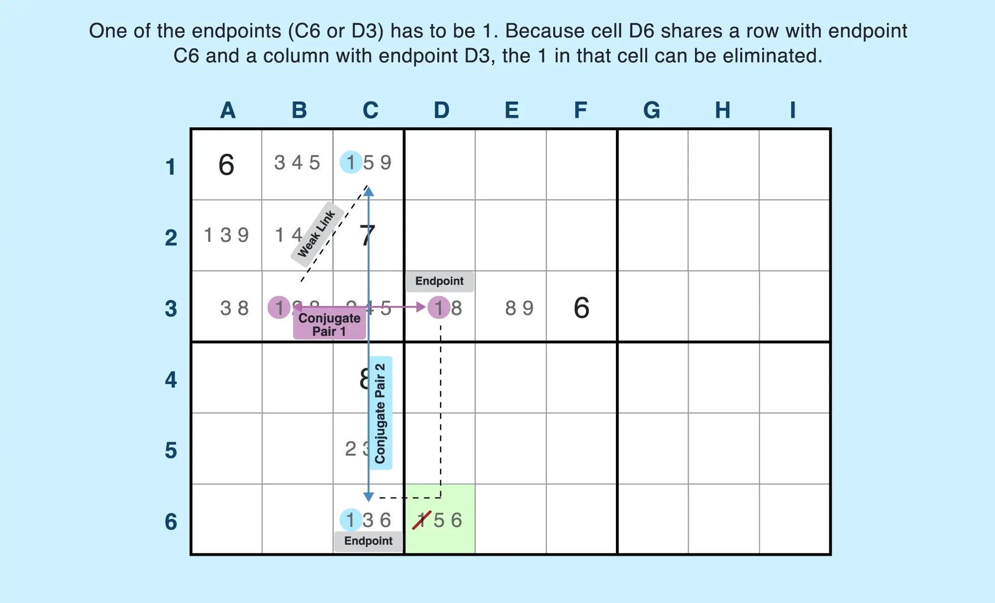 2-string kite type 2 example