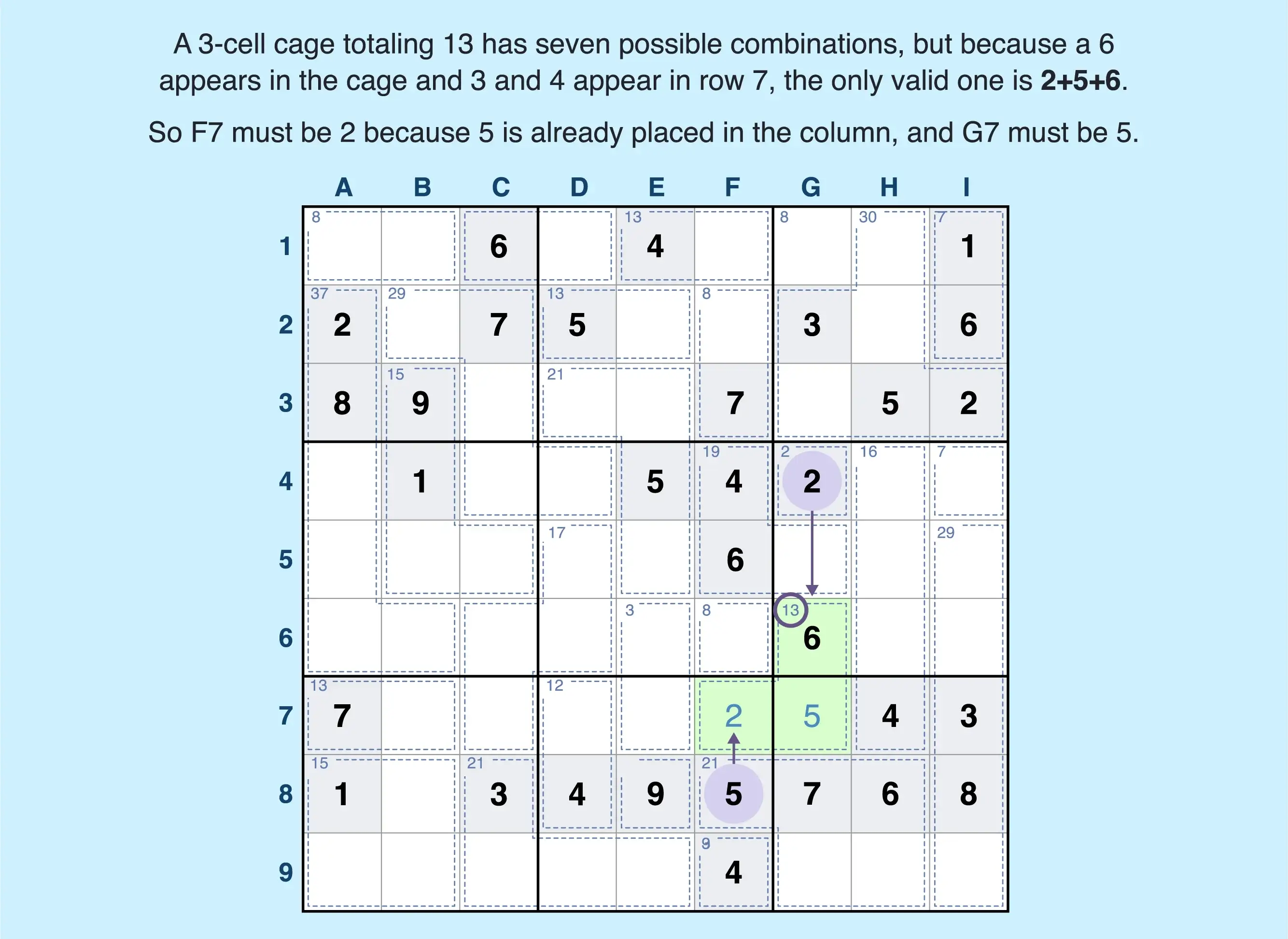 3-cell killer sudoku combination sample