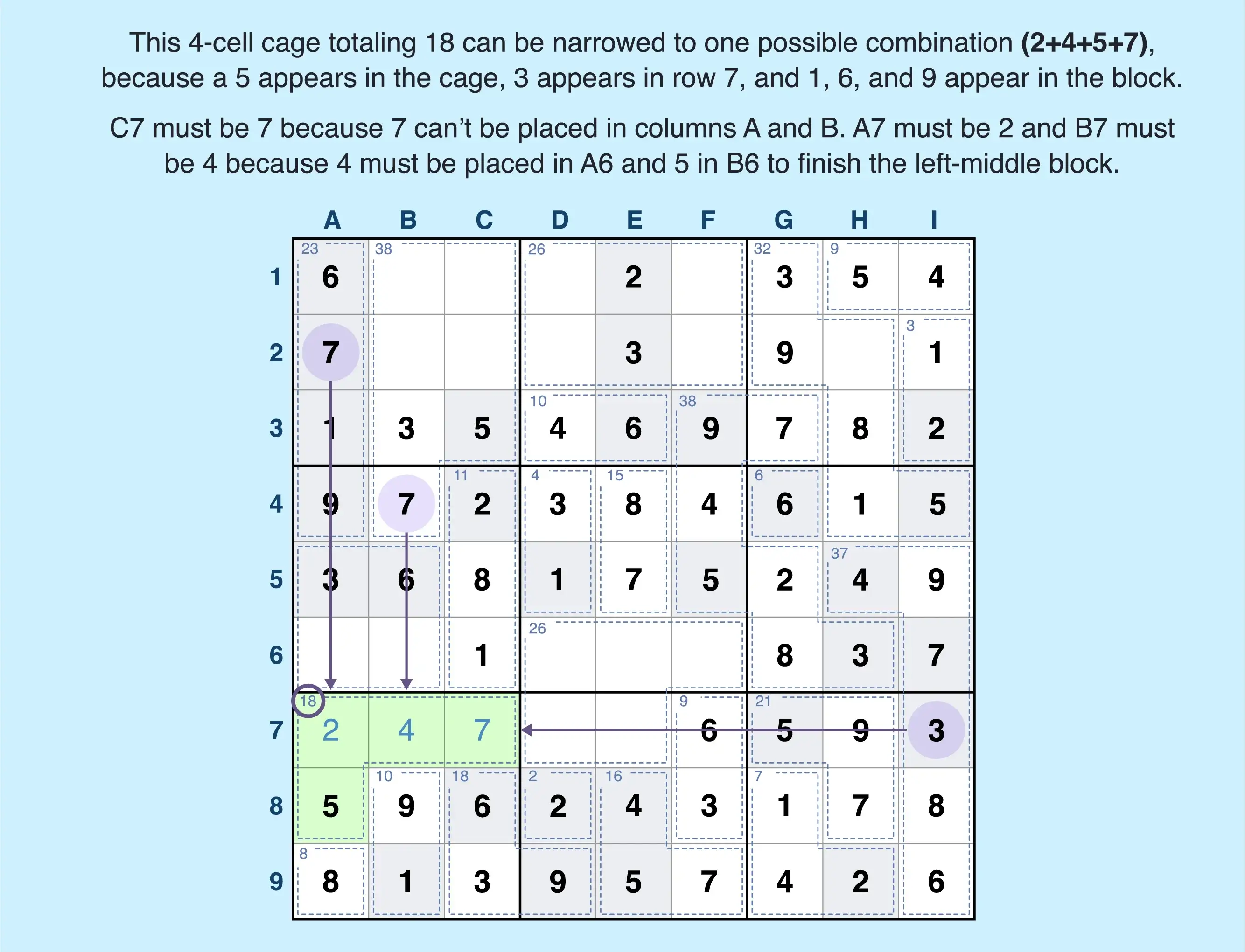 Killer Sudoku Combinations Complete Cage Sum Guide Cheat Sheet