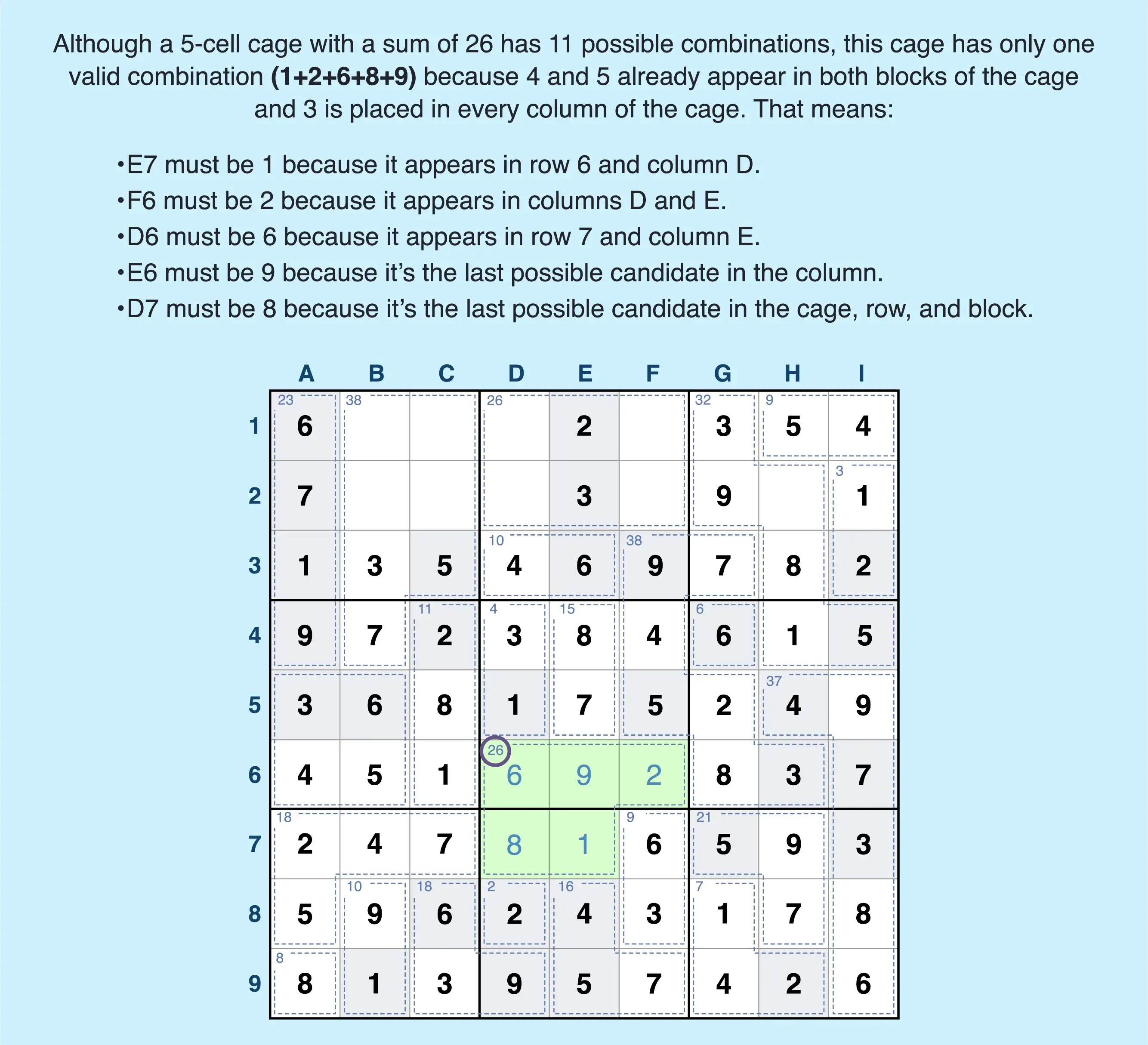 Killer Sudoku Combinations Complete Cage Sum Guide Cheat Sheet