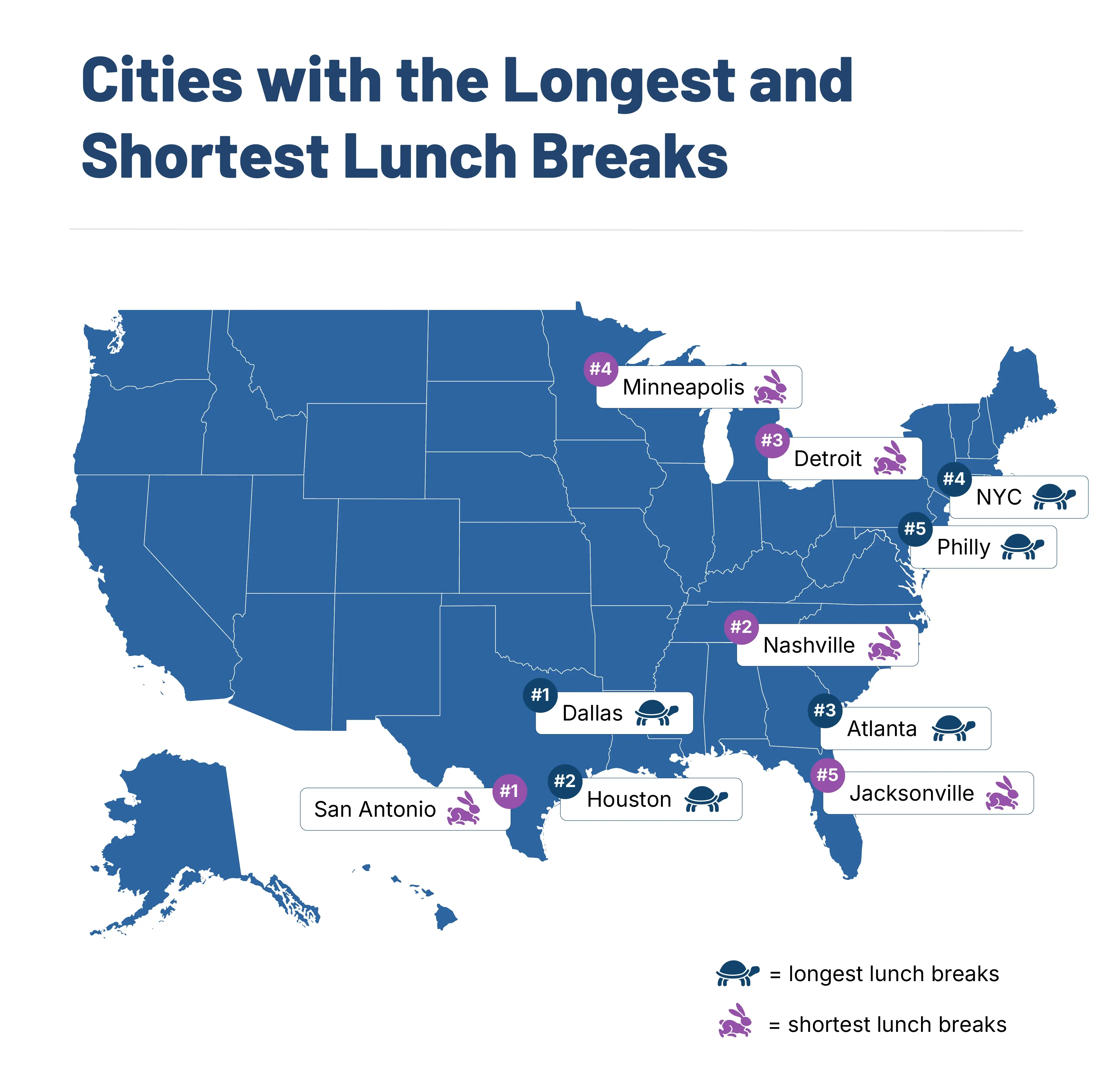 A U.S. map plotting the cities where residents take the longest and shortest lunch breaks on average