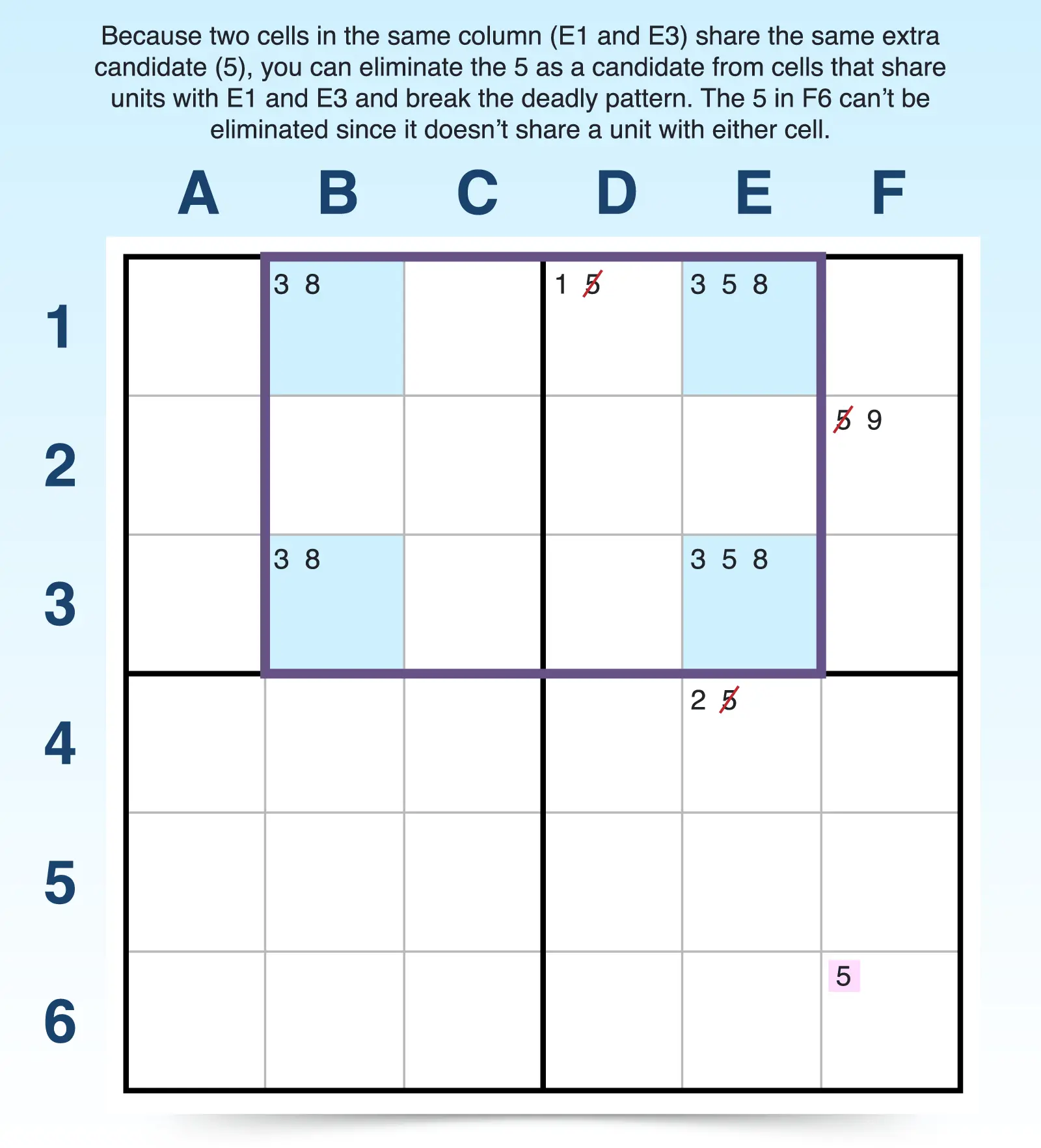 type 2 unique rectangle example