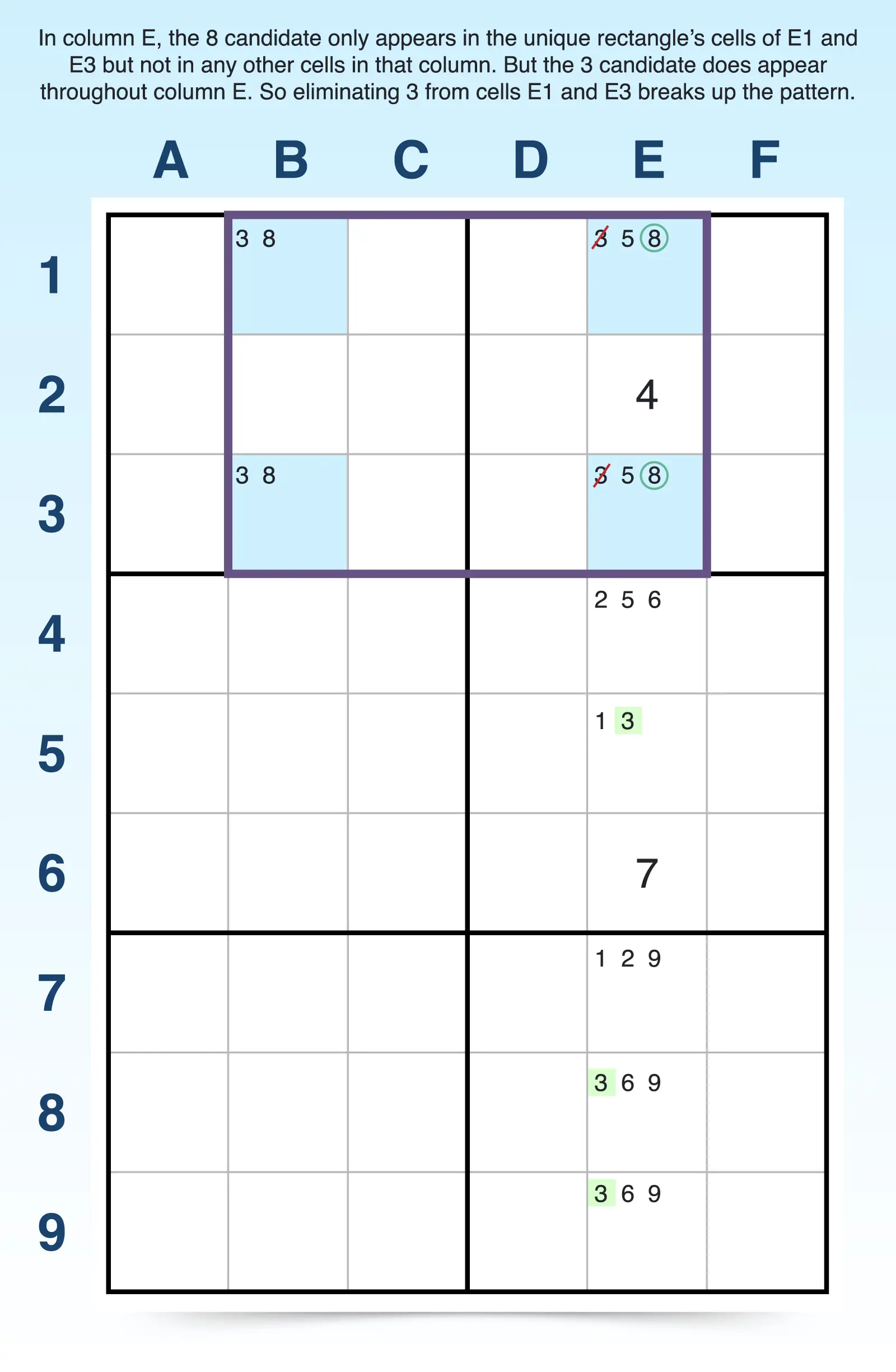 type 4 unique rectangle example