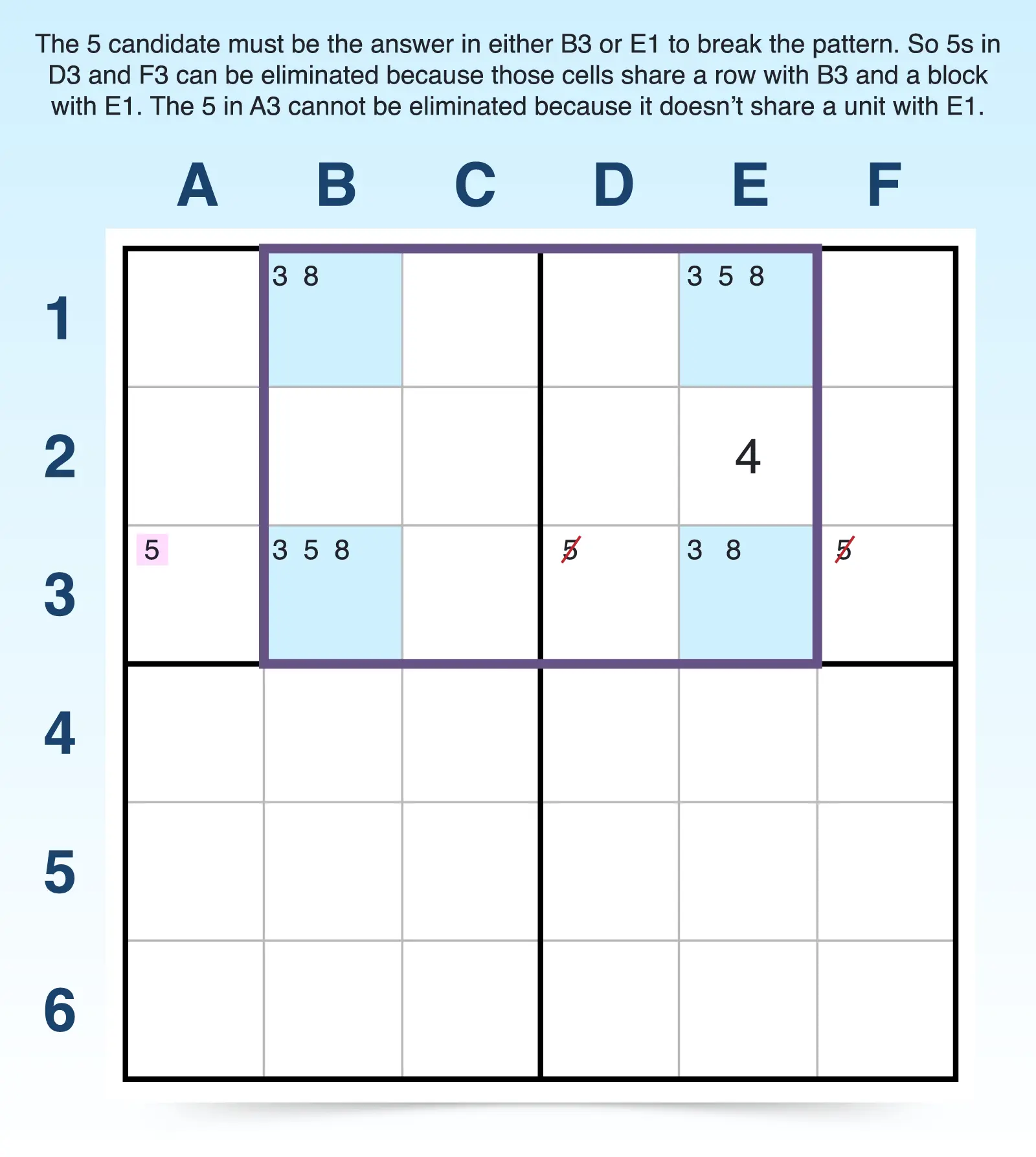 type 5 unique rectangle example