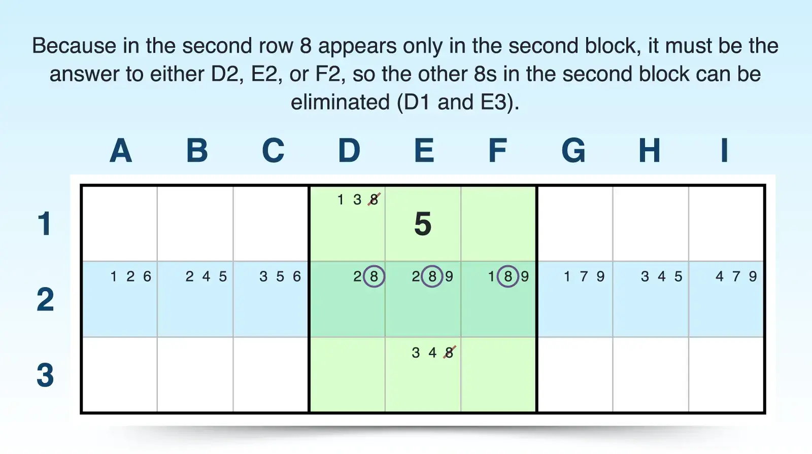 claiming locked candidate in a row
