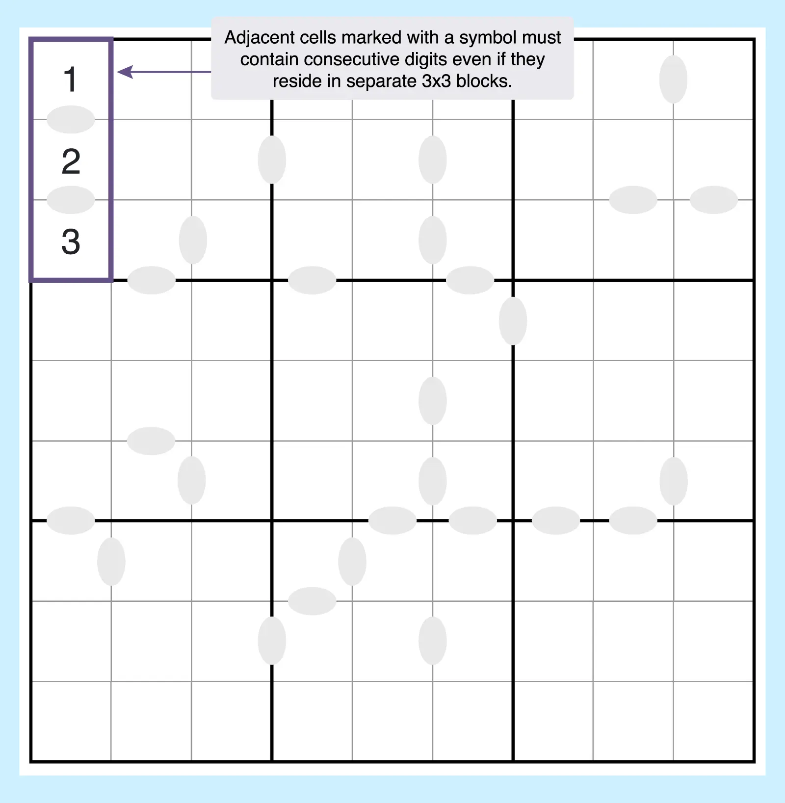 consecutive sudoku grid example