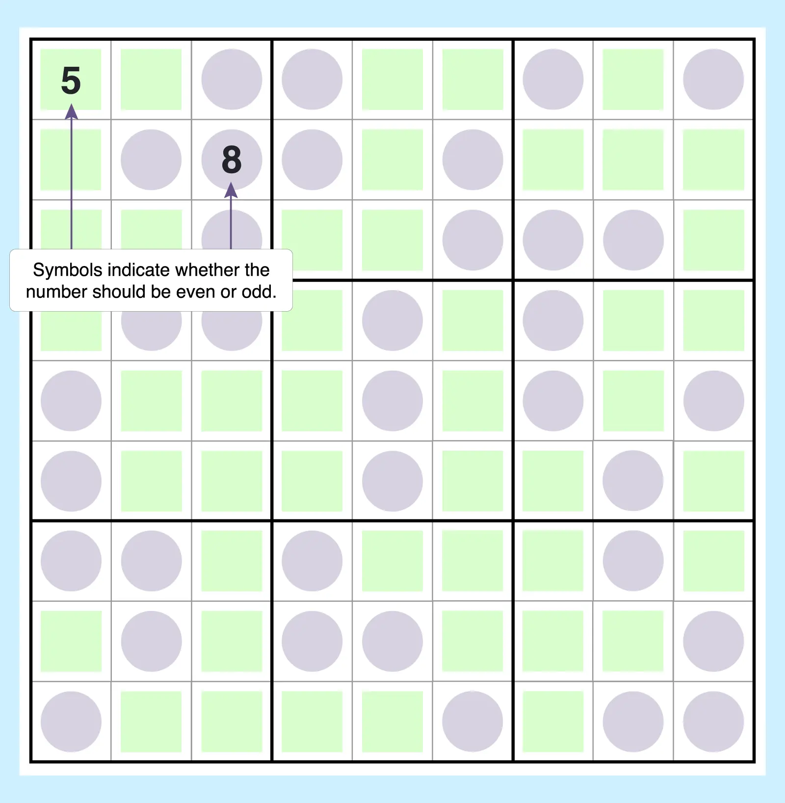 even-odd sudoku grid example
