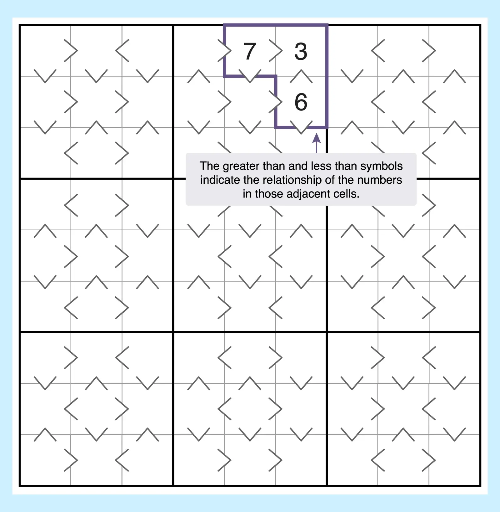 greater-than sudoku grid example
