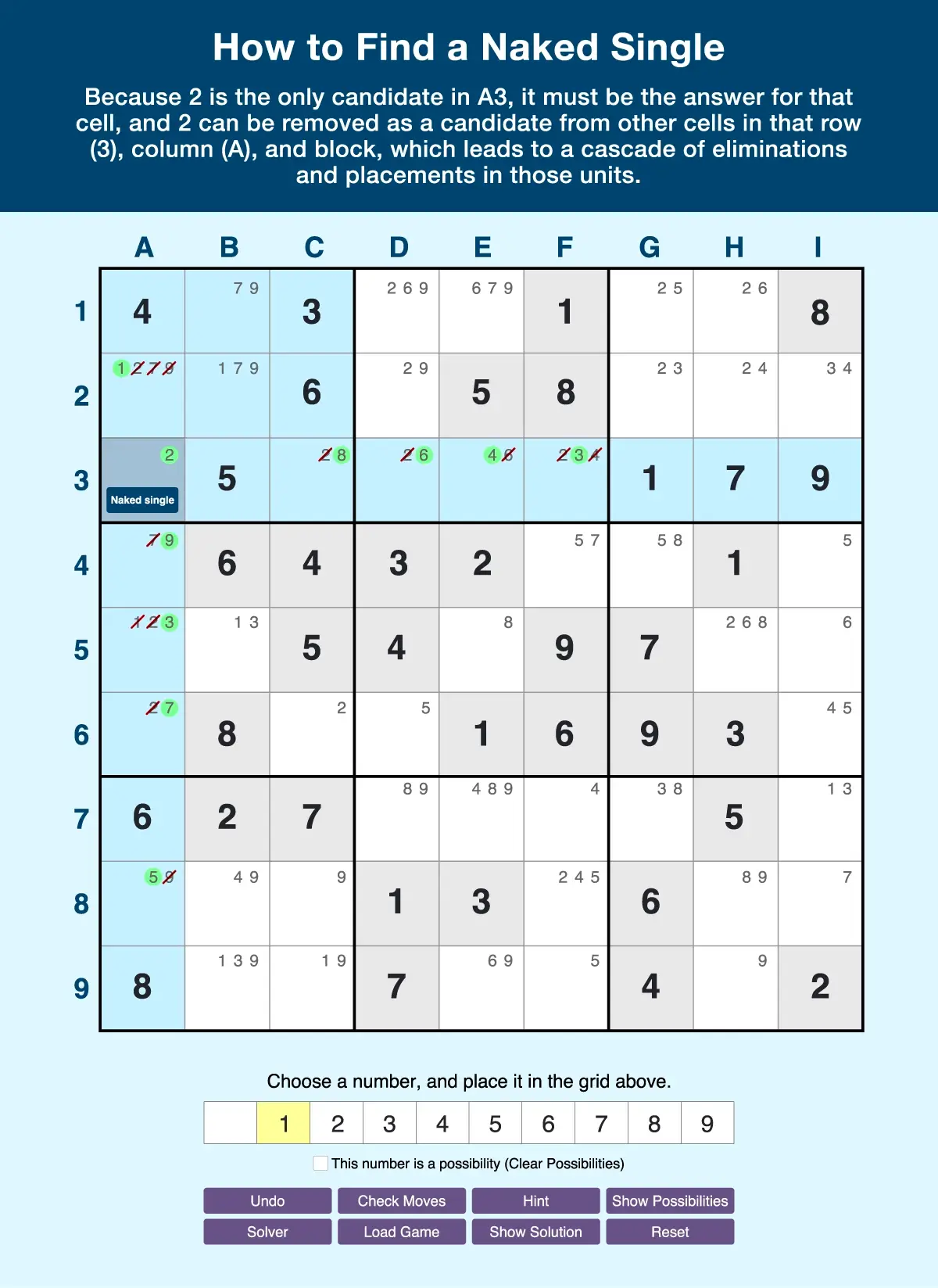 Example of how to find naked singles in a Sudoku puzzle