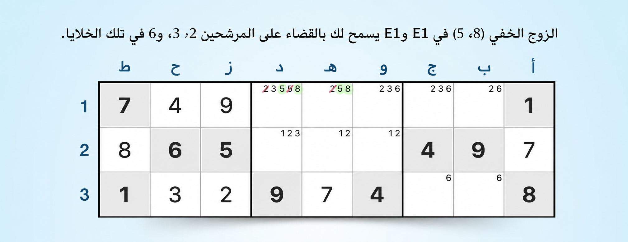 مثال على استراتيجية الزوج المخفي في Sudoku