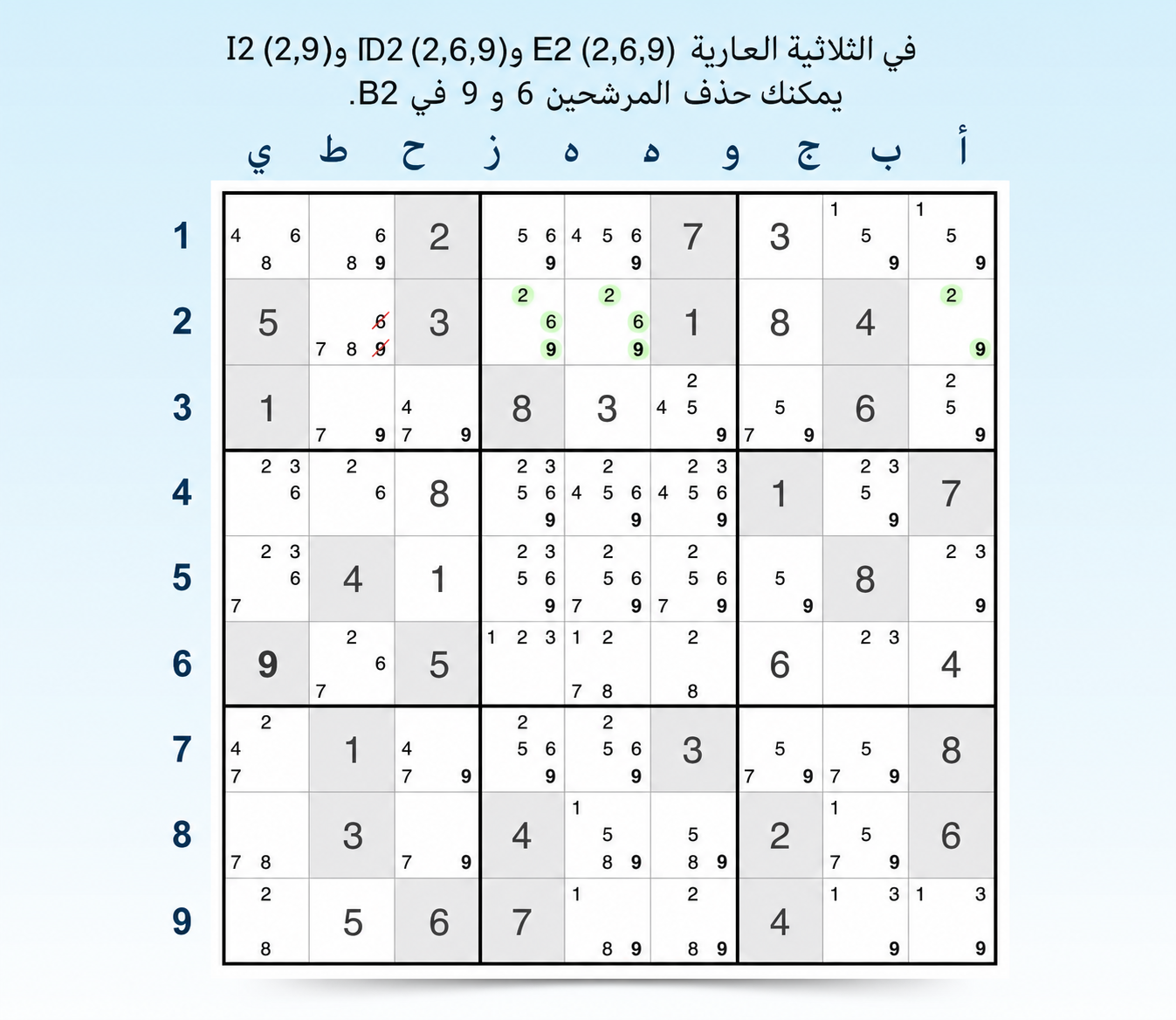 مثال على استراتيجية الثلاثي الظاهر في Sudoku