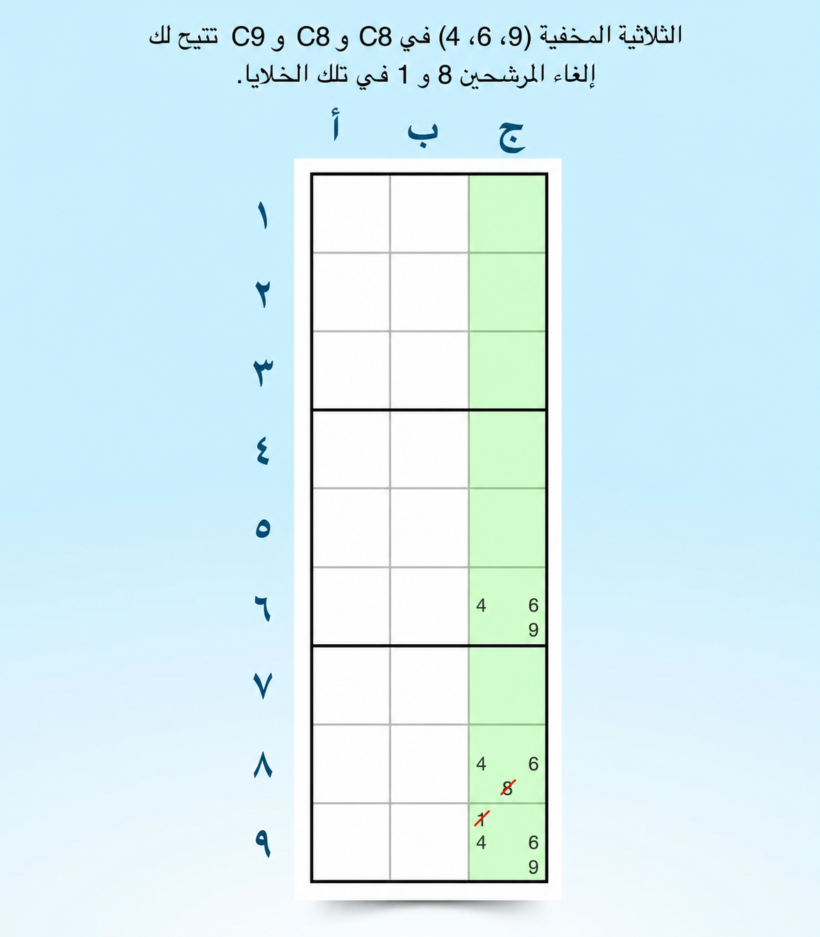 مثال على استراتيجية الثلاثي المخفي في Sudoku