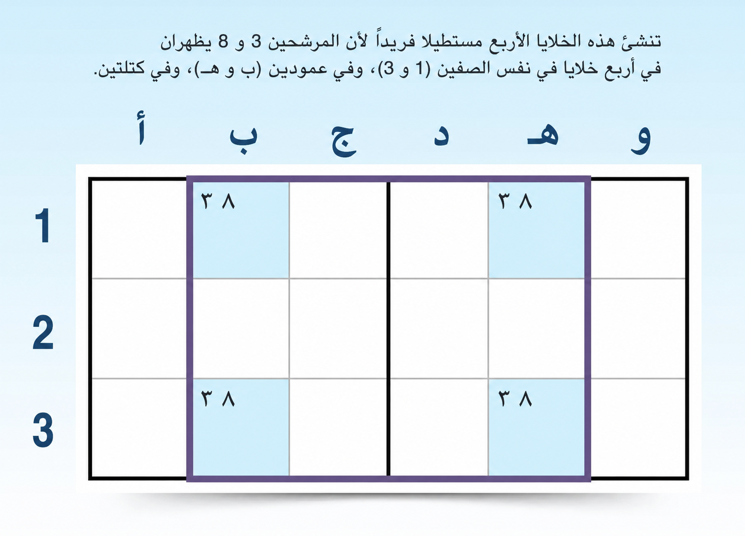 مثال على استراتيجية فريدة في Sudoku