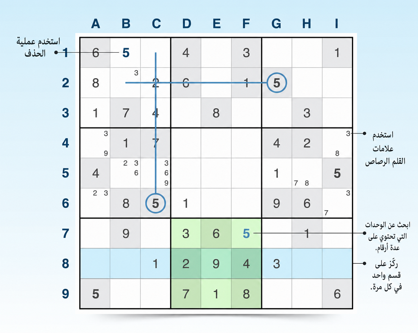 شبكة Sudoku تعرض نصائح وأمثلة