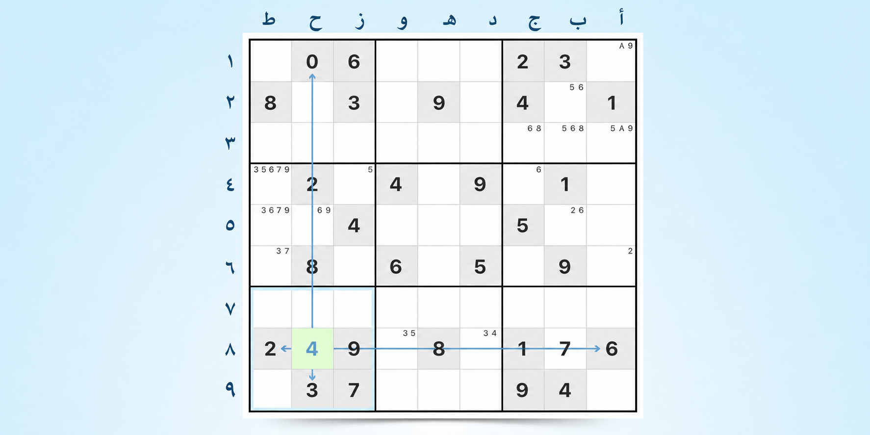 تقنية الرقم الأخير الممكن في Sudoku