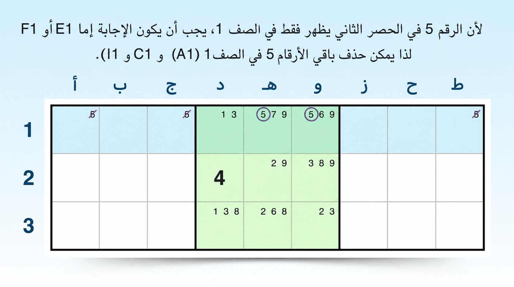 مرشح مقفل بالإشارة في صف
