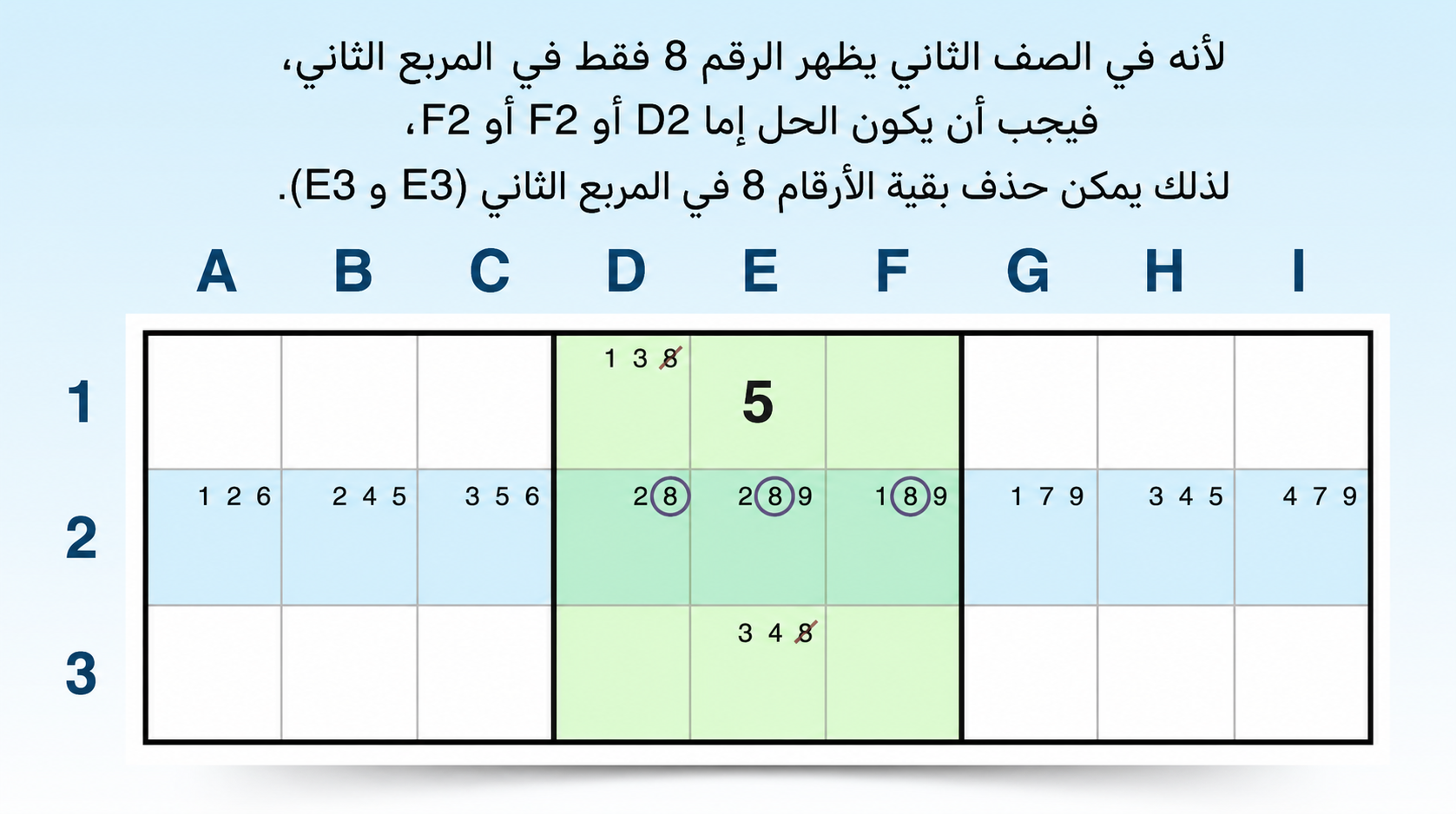مرشح مقفل بالحصر في صف