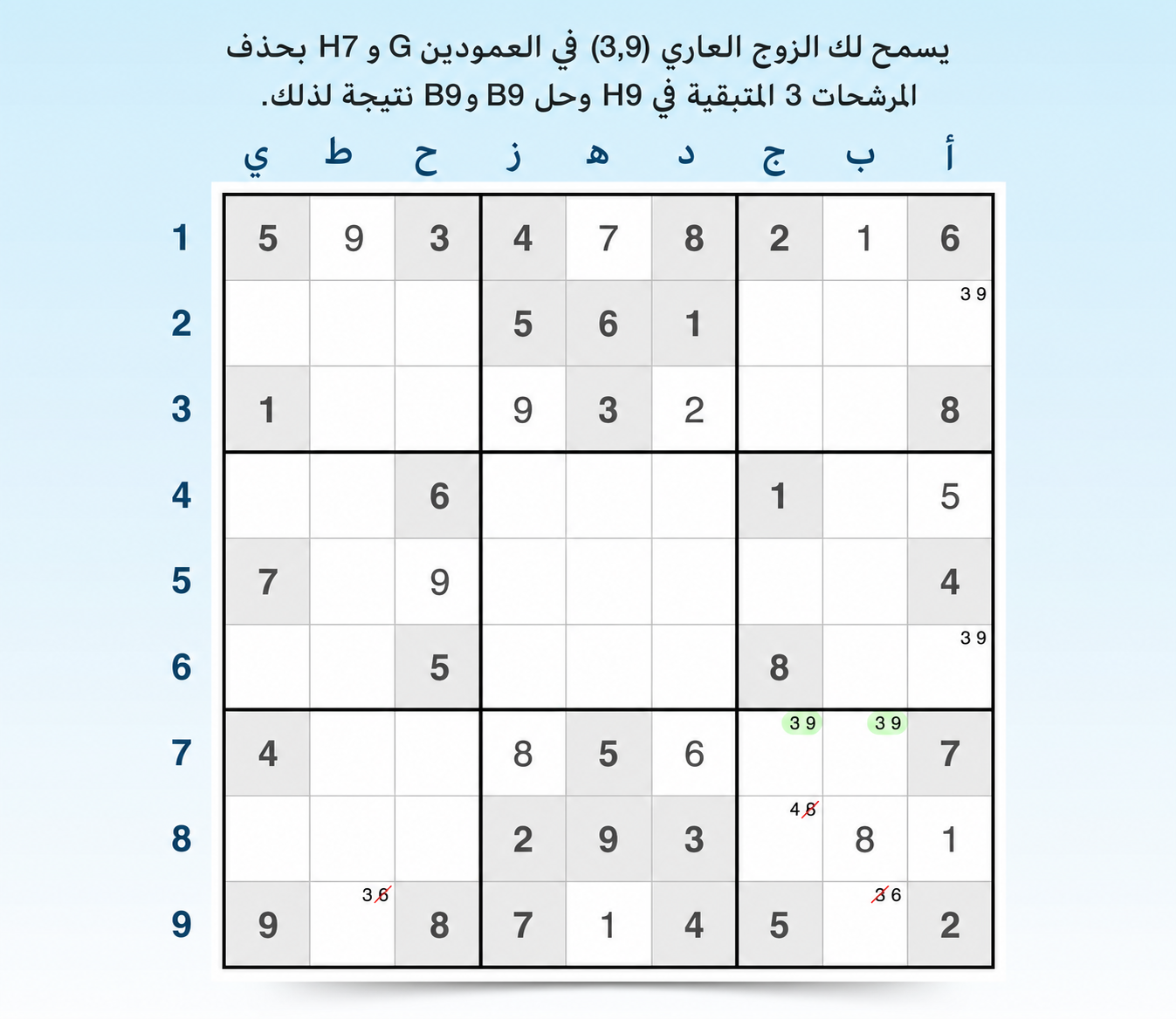 مثال على الأزواج المكشوفة في مربع