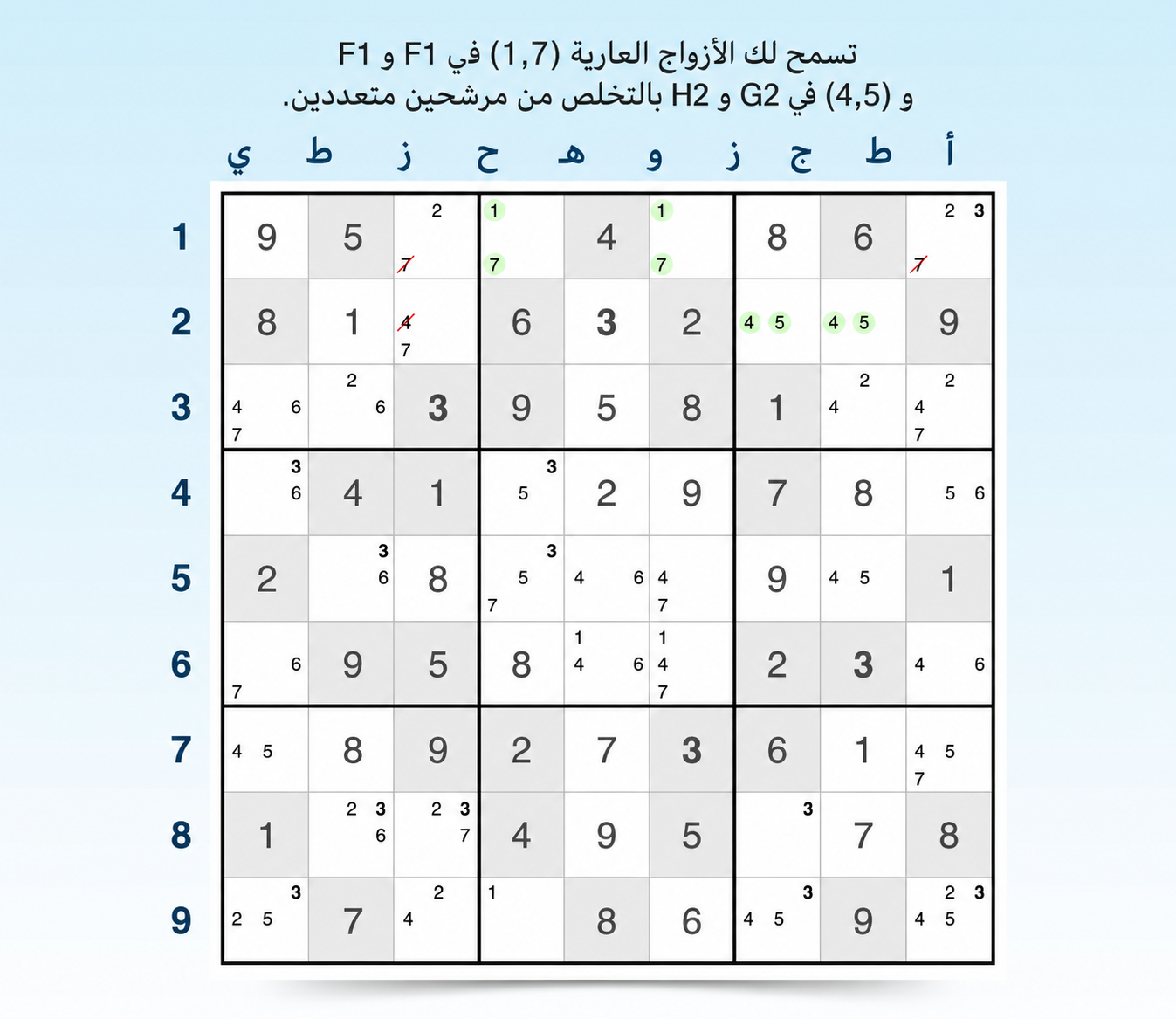 مثال على الأزواج المكشوفة في صف