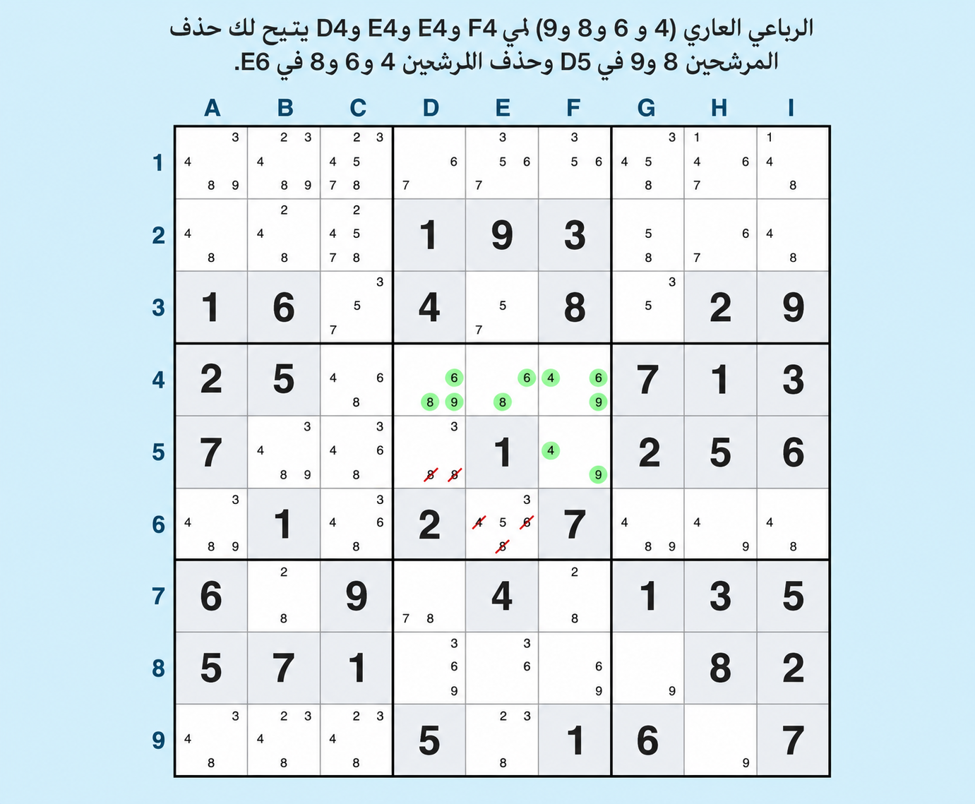 مثال على الرباعيات المكشوفة في Sudoku