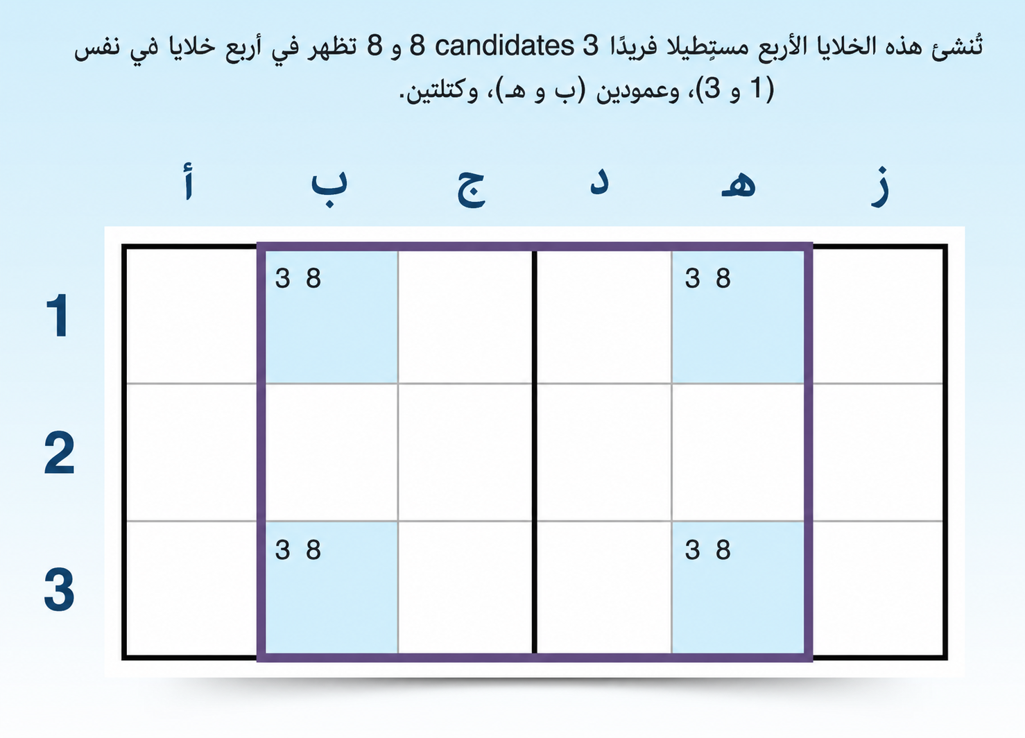 مثال على المستطيل الفريد في Sudoku