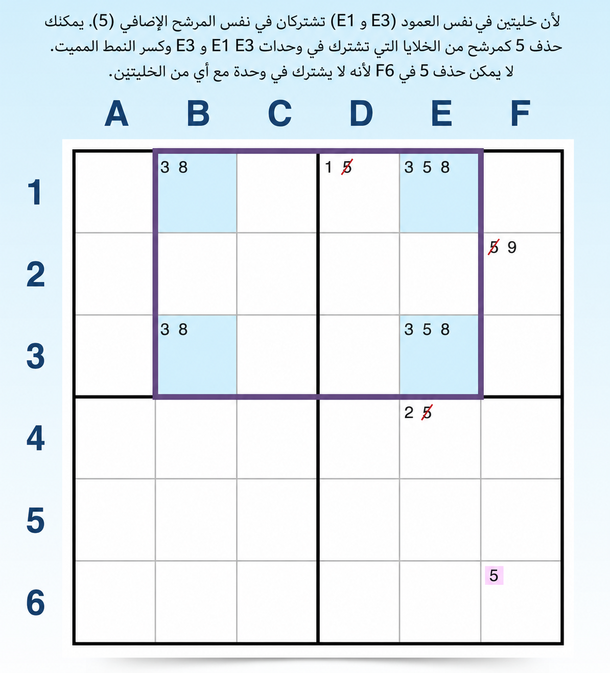 مثال على مستطيل فريد من النوع 2