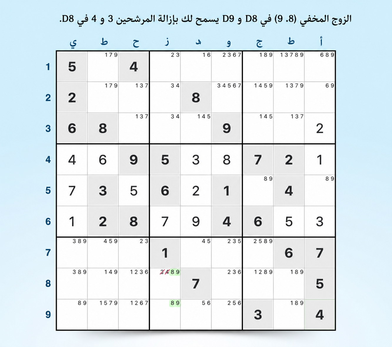 أزواج مخفية في كتلة