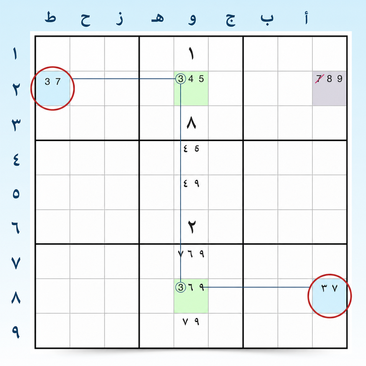 مثال على جناح W في Sudoku