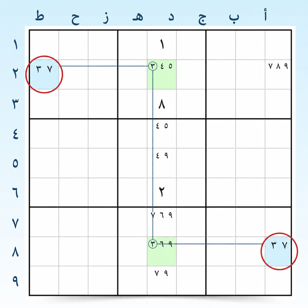مثال 1 على جناح W في Sudoku، الخطوة 2