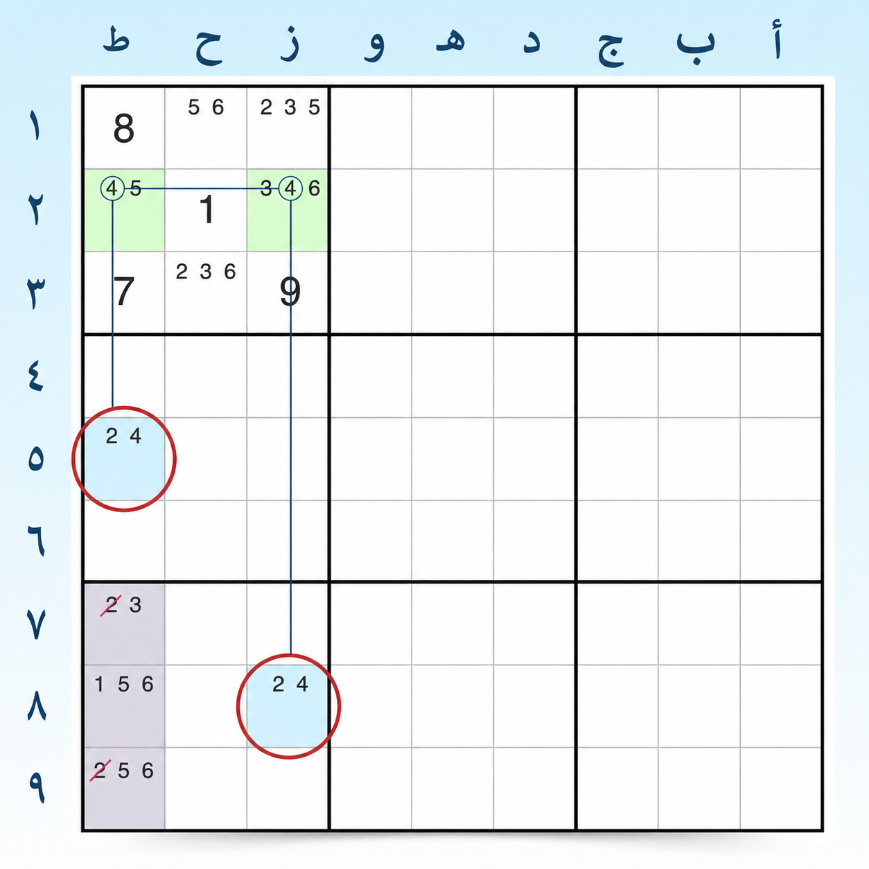 مثال 3 على جناح W في Sudoku، الخطوة 2