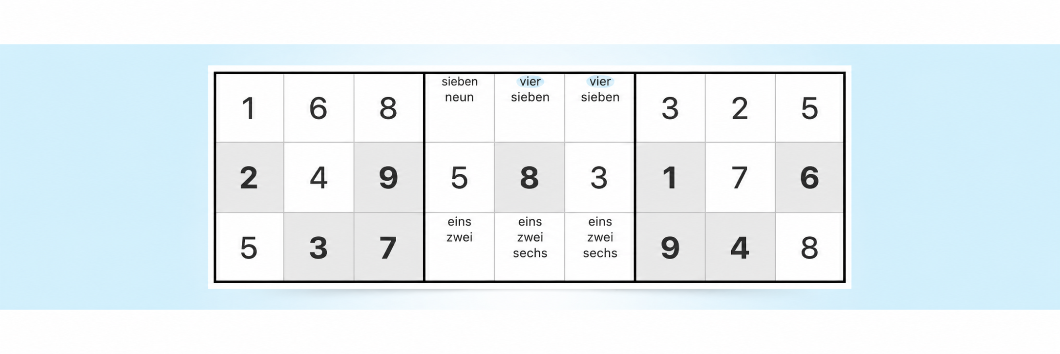 Beispiel für eine Sudoku-Strategie mit nacktem Paar