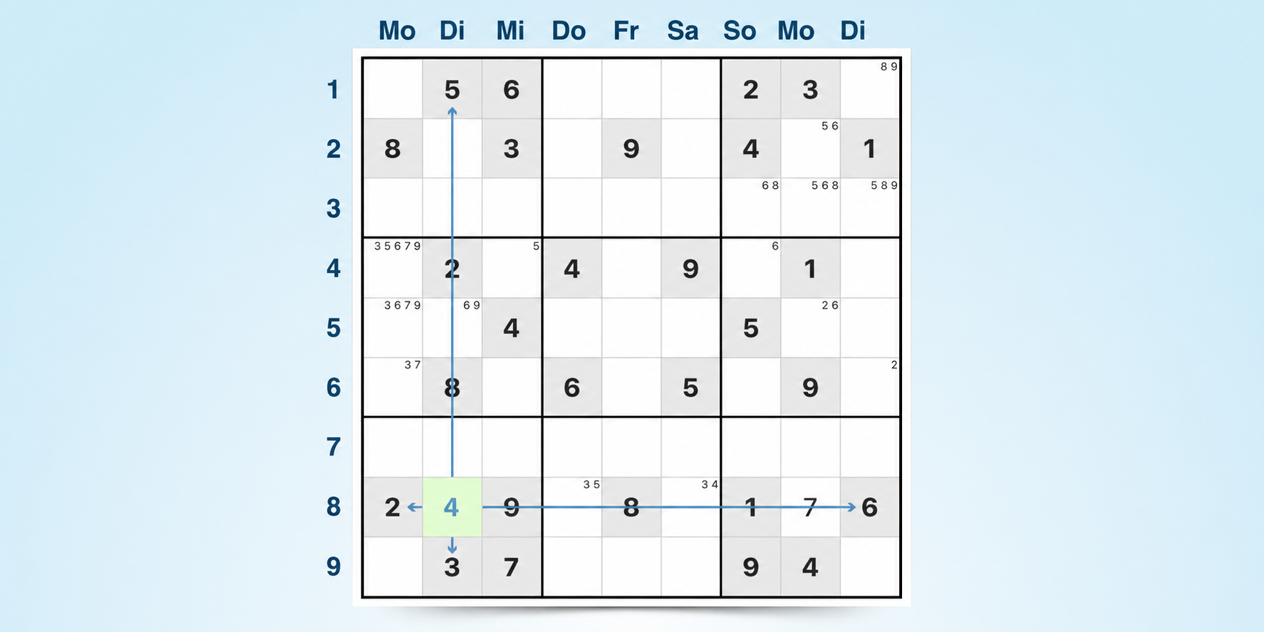 Beispiel für eine Sudoku-Strategie mit der letzten möglichen Zahl