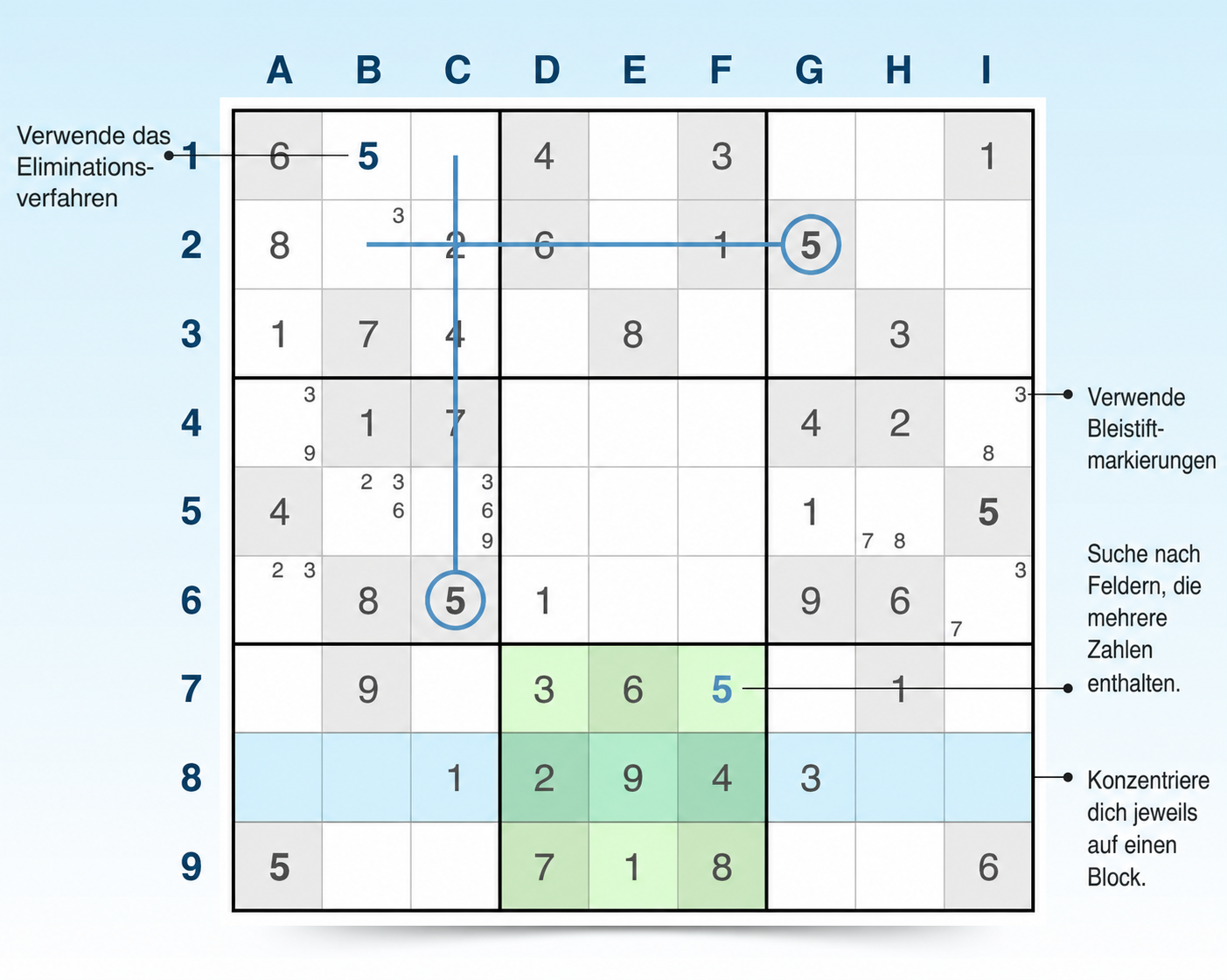 Sudoku-Gitter mit Tipps und Beispielen