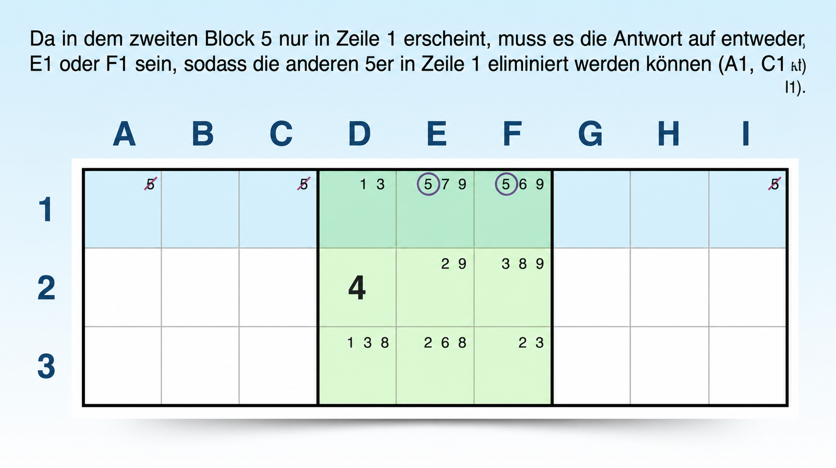 Pointing-gesperrter Kandidat in einer Zeile
