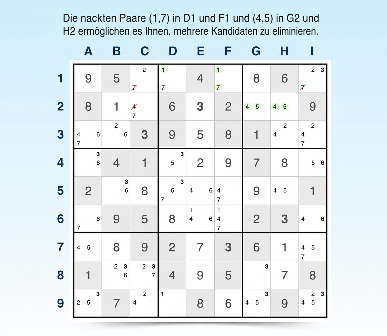 Beispiel für nackte Paare in einer Zeile
