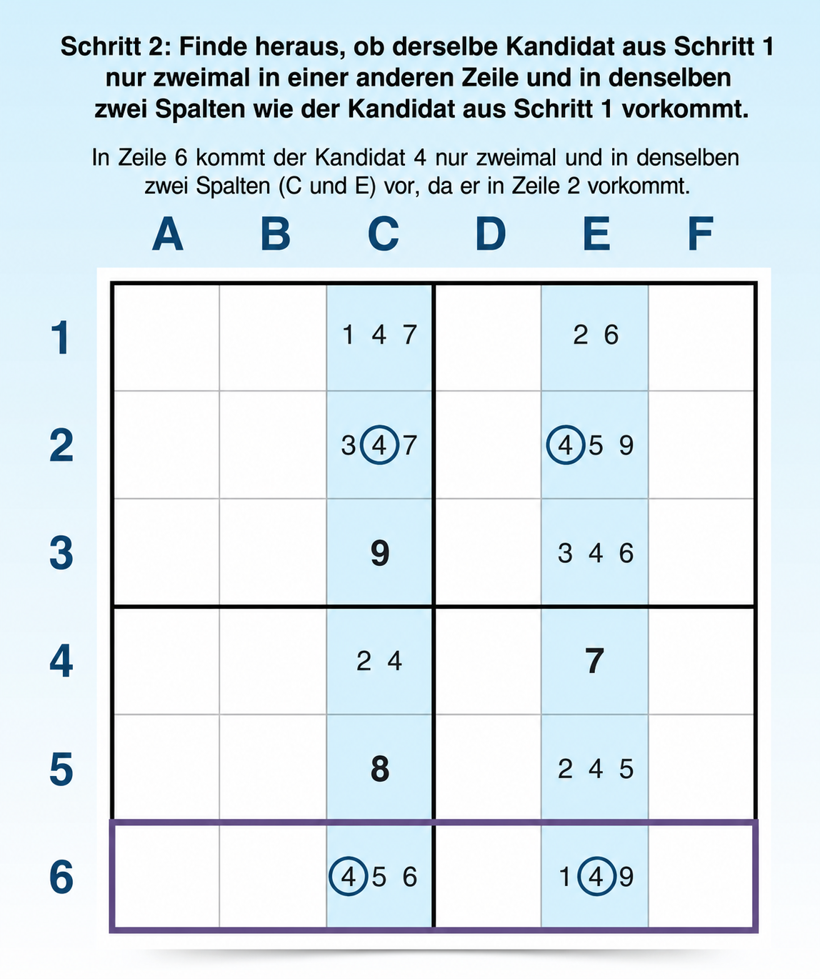 Schritt 2 zum Finden eines horizontalen X-Wings