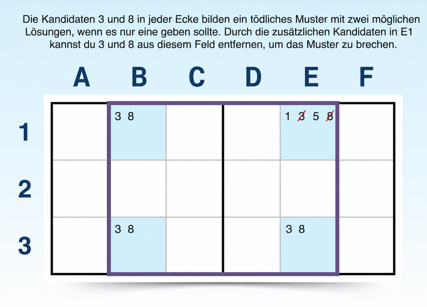 Beispiel für ein Unique Rectangle vom Typ 1