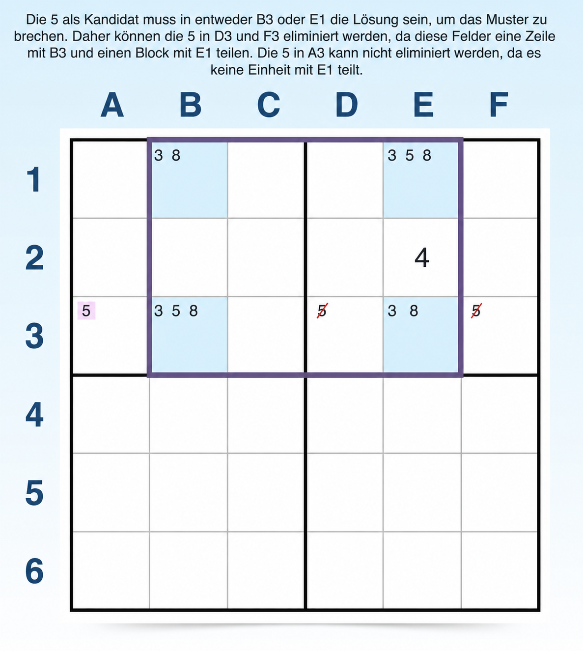 Beispiel für ein Unique Rectangle vom Typ 5