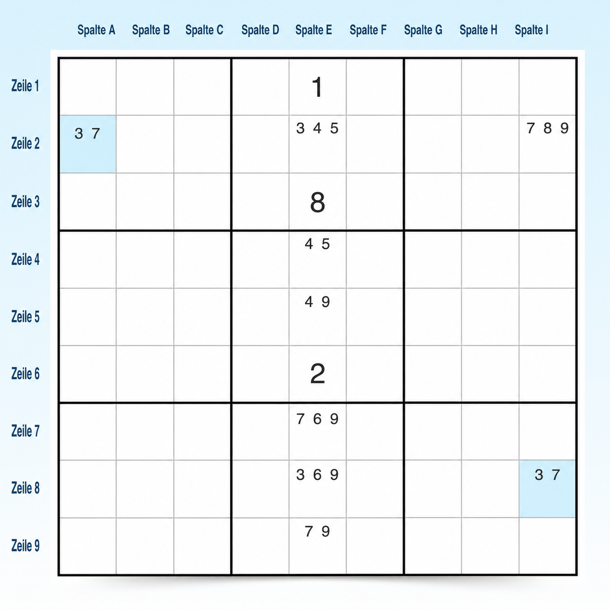 Sudoku-W-Wing-Beispiel 1 Schritt 1