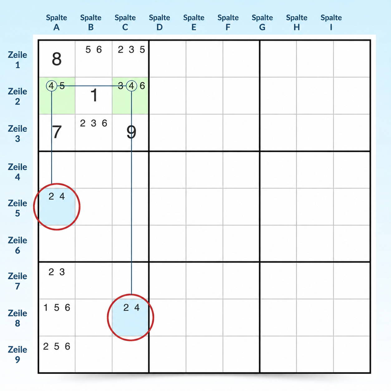 Sudoku-W-Wing-Beispiel 2 Schritt 2