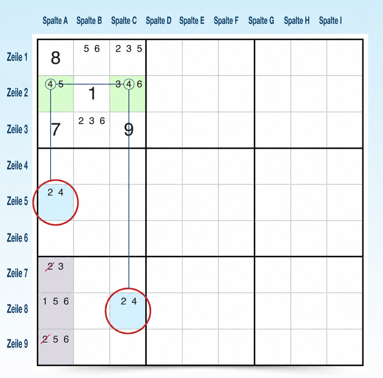 Sudoku-W-Wing-Beispiel 3 Schritt 2
