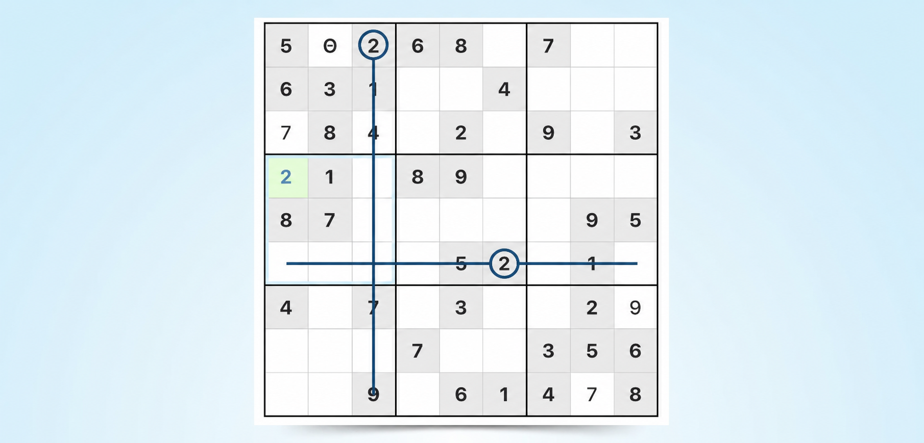 παράδειγμα στρατηγικής Sudoku διασταυρούμενης σάρωσης