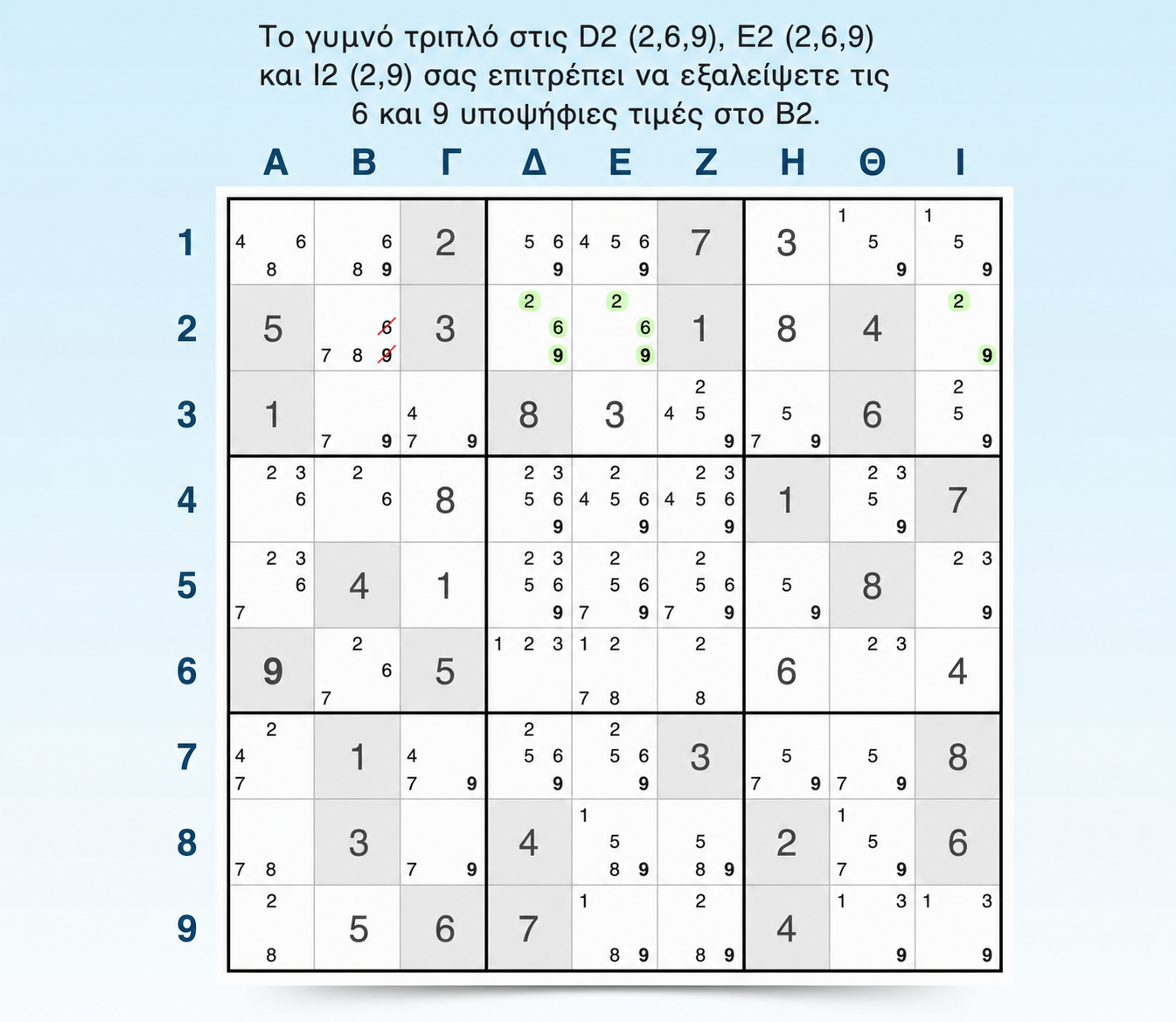 παράδειγμα στρατηγικής Sudoku γυμνής τριάδας