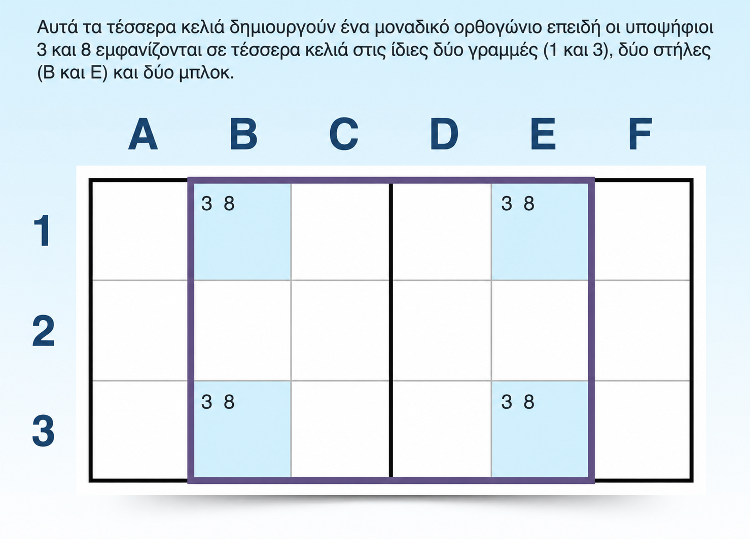 παράδειγμα μοναδικής στρατηγικής Sudoku