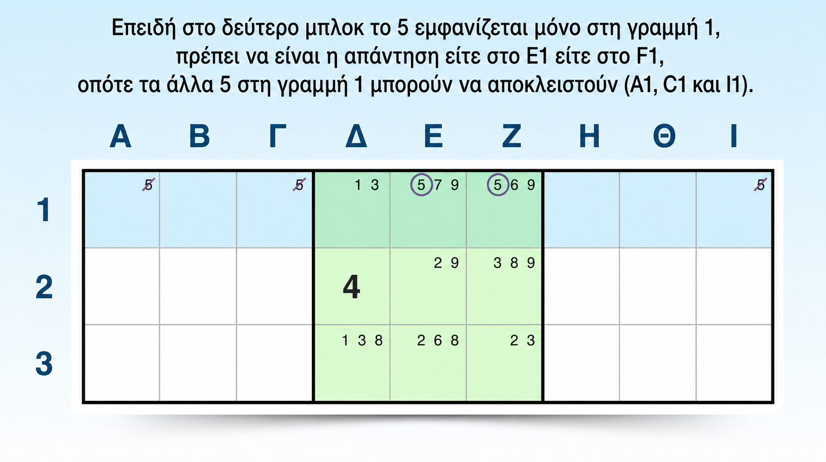 κλειδωμένος υποψήφιος pointing σε γραμμή
