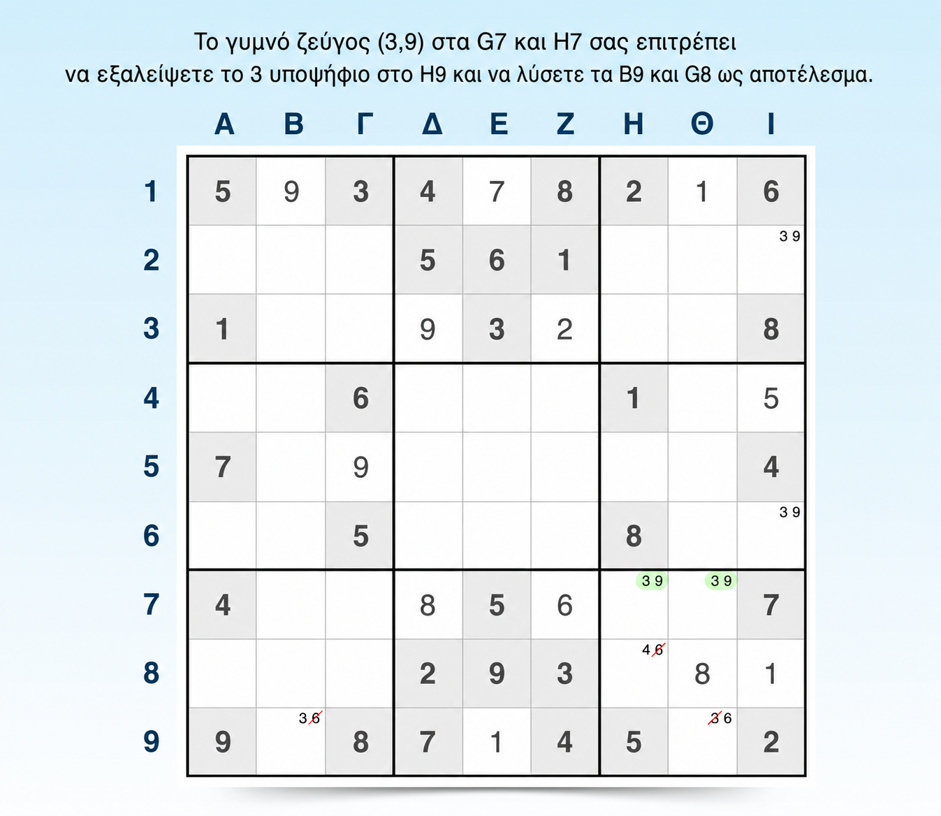 παράδειγμα γυμνών ζευγών σε μπλοκ