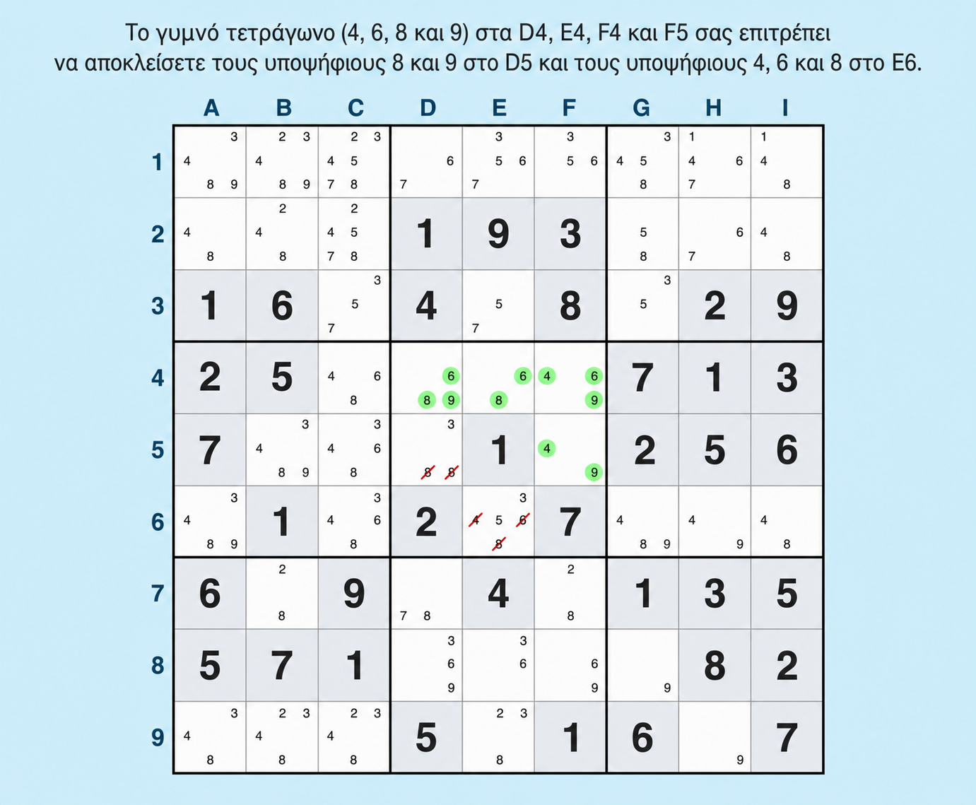 παράδειγμα γυμνών τετράδων sudoku
