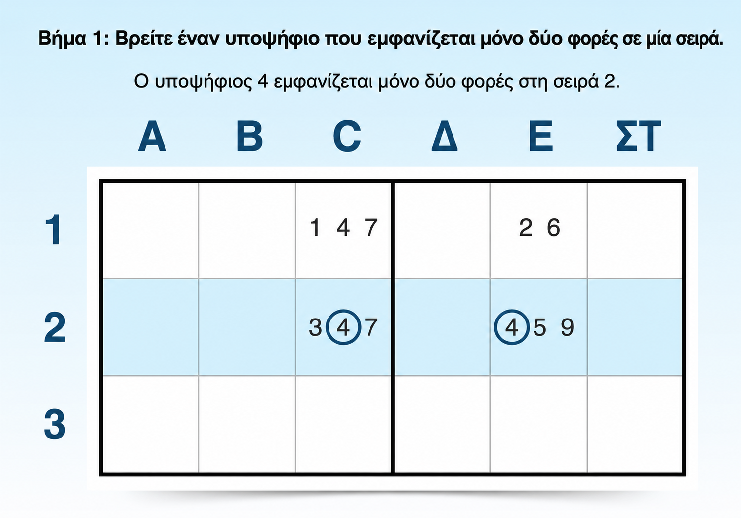 βήμα 1 για να βρείτε ένα οριζόντιο x-wing