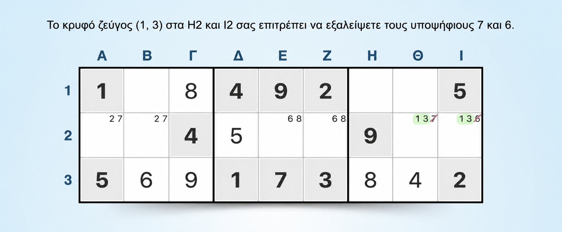 κρυφά ζεύγη σε σειρά